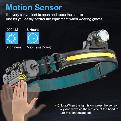 Headlamp Rechargeable, Headlamp Flashlight with Motion Sensor, 1000 Lumen 230° Wide Beam LED Headlamp, 6 Modes Lightweight Waterproof Head Lamp fo...