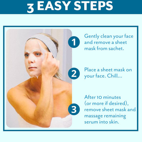 Patchology Hydrating Face Mask with Hyaluronic Acid - Fast Acting Skincare Treatment, Moisturizing Sheet Masks for Men & Women with Skin Hydration...
