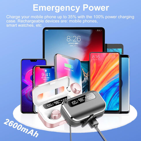 Ear Buds Wireless Bluetooth Earbuds Bluetooth 5.3 Headphones with 4 ENC Noise Cancelling Mic Powerful Bass In-Ear Earbuds with LED Display 128H IP...