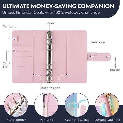 100 Envelopes Money Saving Challenge - $5050 Saving Challenge Kit, 100 Day Envelope Savings Challenge Book with Envelopes, Money Saving Book (Blac...