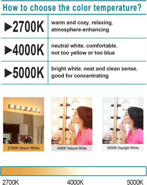 8 Pack Daylight LED Globe Light Bulbs for Bathroom, 120V 60 Watt Eqv., E26 Medium Base, Non-Dimmable Vanity Light Bulbs Round, 5000K Bright G25 LE...