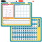 Dry Erase Number Line Whiteboard, 9" x 12" Number Board Double-Sided 120 Number Chart, Math Manipulatives White Board for Kids Students, Small Whi...