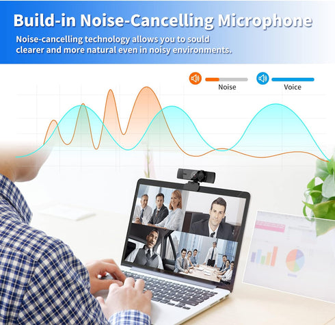 Webcam with Microphone, No Distortion Privacy Cover 1080P USB Camera Plug Play Mic Full Ultra HD Web Camera Video Cam Calling Conferencing Streami...