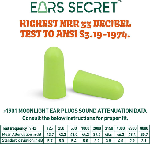 EARS SECRET Foam Ear Plugs for Sleeping, 25+3 Pairs Earplugs 38dB Comfortable Ear Plugs for Sleeping Noise Cancelling, Travel, Snoring, Concert, L...