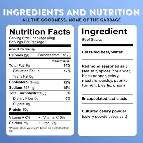 Nick's Sticks Clean & Balanced 100% Grass-Fed Beef Snack Sticks | Made in the USA | Gluten Free | Paleo, Keto, Whole30 Approved | No Soy, Antibiot...
