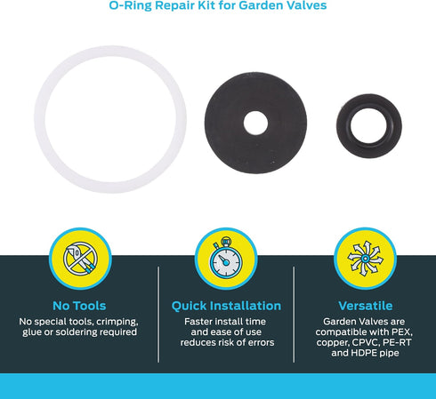 SharkBite O-Ring Repair Kit for Garden Valves, 25758...