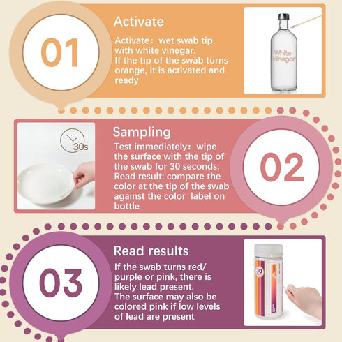 Lead Test Kit (30 Rapid Testing Swabs) 30-Second Results, 2024 All-New Suitable for use on Housepaint, Dishes, Toys, Jewelry, Metal, Ceramics, Woo...