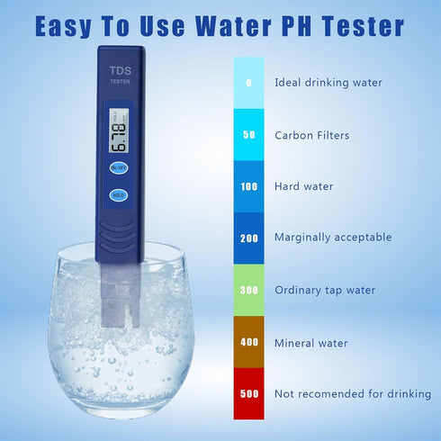 TDS Meter Digital Water Test,Electronic Water Test with 0-9999 PPM Measurement Range for Household Drinking Aquariums,Pools,Hydroponic,Hand Held,Q...