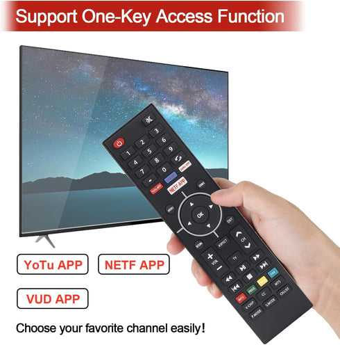Remote Control Fit for Most Element Smart TV ELSW3917BF E4SFT5017 E4STA5017 ELSJ5017 WE50UB4417...
