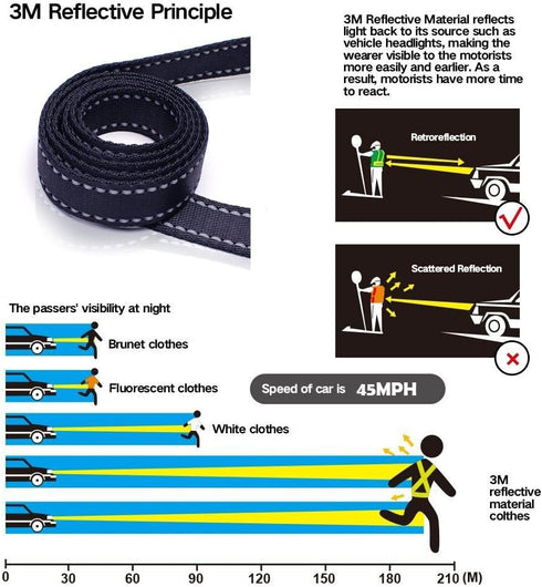 3M Reflective Dog Leash 5ft Long with Traffic Padded Handle, Dog Training Leash Heavy Duty,Double Handle Lead for Large or Medium Dog Black...