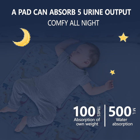 2Pcs Diaper Changing Pads for Baby, Dinosaur Change Mat, 3Layers Waterproof Change Pad Foldable Absorbent Mats for Women, Reusable Incontinence Un...