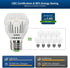 SANSI 100W Equivalent A15 LED Light Bulb, 1600 Lumens 5000K Daylight White Bulb, Energy Saving 25,000 Hours Lifespan Non-Dimmable 12W LED Bulb for...