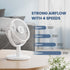 4 Speeds Strong Desk Fan with Elegant Apperance, Personal Portable Mini USB Fan, Quiet, 310 Degree Rotation, Detachable, Easy to Clean, Lightweigh...