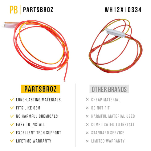 WH12X10334 GE Washer Lid Switch Assembly AP3968471 PS1482372 GHWN4250D1WW GTWN2800D1WW GTWN4250D1WS WJRR4170E6CC WJRR4170E6WW GTWN4950L0WS HSWP1000M3WW GTWN4250D0WS WJSR4160G2WW WHRE5550K2WW