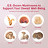 Jarrow Formulas Energy Optimizer with Cordyceps, Reishi, Lions Mane, Shiitake, King Trumpet, and Turkey Tail Mushrooms, Dietary Supplement with As...