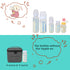 Luxja Breastmilk Cooler Bag (Hold Four 5 Ounce Breastmilk Bottles), Leakproof Breast Milk Cooler for 4 or 5 Ounce Bottles (Bag Only), Black...