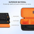 Carrying Case for Bushnell Wingman View GPS Golf Speaker, Golf Bluetooth Speaker Travel Bag Storage Holder, Extra Mesh Pocket Fits USB Charging Ca...
