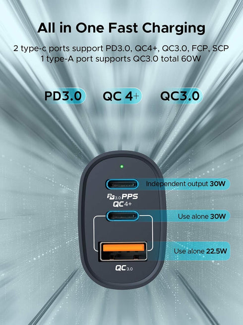 USB C Car Charger 60W Key Power Fast Car Charge USB-C Car Charger Adapter - Dual USB-C and USB-A Ports with 30W & 22.5W Compatible with iPhone 12/...