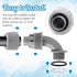 3/4 Inch NPT Liquid Tight Connector 90 Degree Nonmetallic Electrical PVC Conduit Connector Fitting(6Pcs)...