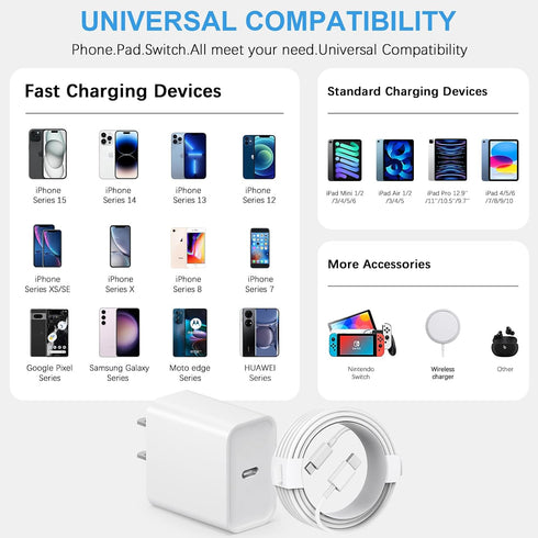 iPhone 15 Charger Fast Charging Type C Charger USB C Charger Block iPad Pro Charger with 2 Pack 6FT Cable for iPhone 15/15 Plus/15 Pro/15 Pro Max/...