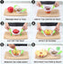 SCHVUBENR 4.72 Inch Large Apple Slicer with 12 Blades - Professional Apple Cutter - Stainless Steel Apple Corer - Sharp Apple Slicer and Corer - A...