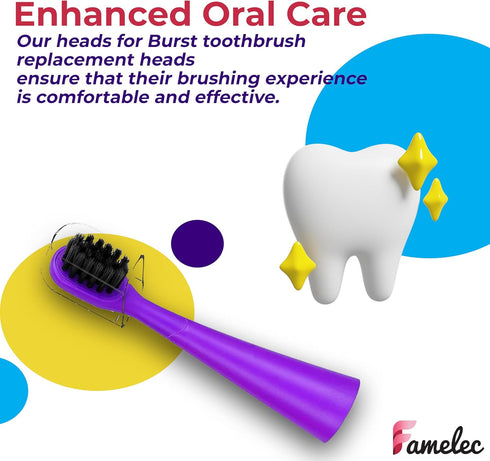 16 Pack Electric Toothbrush Heads for Burst Kids Replacement Heads, Ultra Soft Bristles for Deep Clean, Perfect Fit for Burst Kids Toothbrush Head...