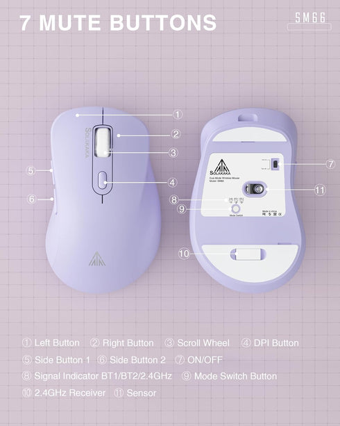 SM66 Purple Silent Dual Mode Wireless Mouse for Laptop, Adjustable 4800 DPI,Rechargeable Computer Mouse for Bluetooth and Wireless Connection...