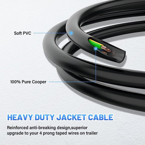 4 Way Trailer End Connector Wire 10 Feet Jacketed Cable, Heavy Duty 18AWG 4 Pin Trailer Light Plug Color-Coded Pure Copper, Trailer-Side Male End ...