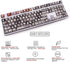 Gliging Anime Keycaps 108 PBT Dye Sublimation OEM Profile Japanese Anime Keycap for 61/87/104/108 Cherry Mx Gateron Kailh Switch Mechanical Keyboa...