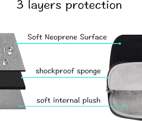 MOSISO Laptop Sleeve Compatible with MacBook Air/Pro, 13-13.3 inch Notebook, Compatible with MacBook Pro 14 inch M3 M2 M1 Chip Pro Max 2024-2021, ...