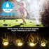 Solar Powered Ground Lights 2Pack,Waterproof LED Solar Lights Outdoor Solar Disk Lights Decorative,Solar Garden Lights for Landscape Pathway Patio...