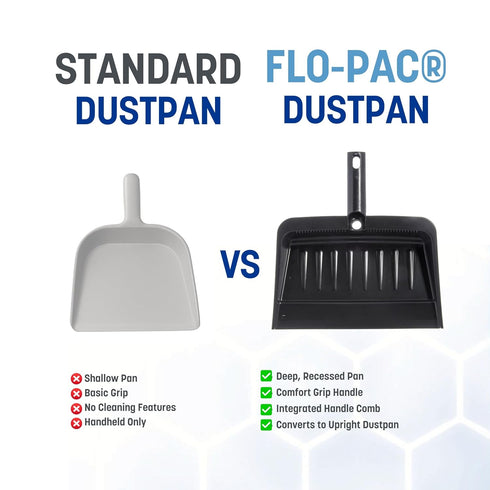 Carlisle FoodService Products 8 Inch Heavy-Duty Dust Pan, Durable Plastic, Black – For Commercial and Home Use...