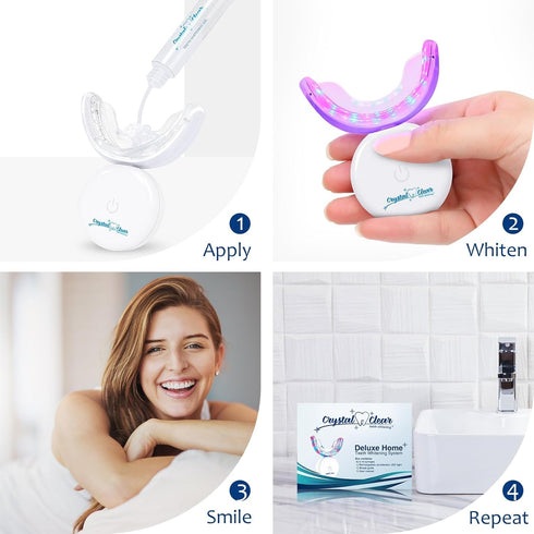 Kit, 10 Mins Express Results Teeth Whitening 35% CP Gel with Rechargeable LED Light, USA Dentists Recommended...