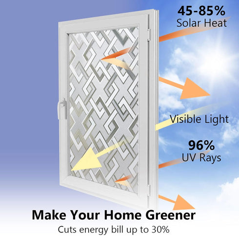 Kromapolis Window Privacy Film Frosted Glass Window Film, Static Cling Door Decorative Film, Opaque Glass Stickers Non-Adhesive UV Blocking Coveri...