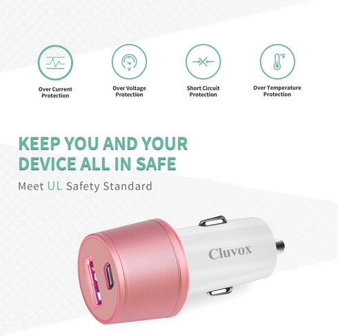 Dual USB Car Charger Adapter, Cluvox 20W Fast Charge Compatible for iPhone 15 Pro Max/Plus/14/13/12/11//XS/XR/8/SE 2020/iPad 8th/Pro/Air 4/Mini, G...