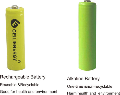 GEILIENERGY AA Size NiCd AA 600mAh 1.2V Rechargeable Battery For Solar Lamp Solar light(Pack of 12)...