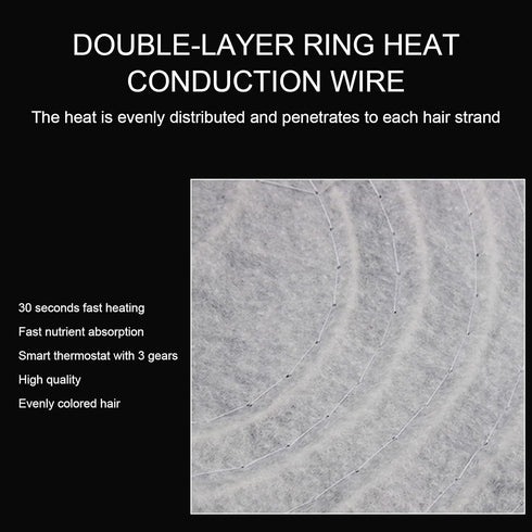 Hair Steamer Heat Cap For Deep Conditioning Adjustable Hair Care Heating Cap With Intelligent Protection, 3-Speed Hair Steamer Cap Salon Hair Hat ...