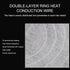 Hair Steamer Heat Cap For Deep Conditioning Adjustable Hair Care Heating Cap With Intelligent Protection, 3-Speed Hair Steamer Cap Salon Hair Hat ...