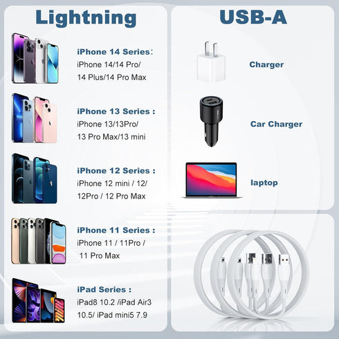 iPhone Charger Apple MFI Certified 3 Pack Lightning Cable 6 FT Fast Charging iPhone Charger Cord iPhone Charging Cable Compatible with iPhone 14/1...