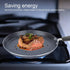 Nonstick Fry Pan, 6/8/10 inch Nonstick Skillet Multifunctional Aluminum Cooking Pan, Durable Breakfast Pan Flat Bottom Pan for Induction Cooker(M-...