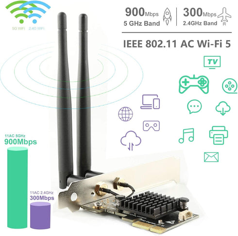 Ubit AC1200 PCIe WiFi Card for PC with BT 4.2 | Dual Band Wireless Network Adapter WiFi Card with Heat Sink Technology | for Gaming, Browsing, Str...