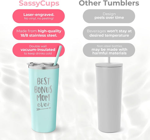 SassyCups Best Bonus Mom Ever Tumbler | 22 Ounce Engraved Mint Stainless Steel Insulated Tumbler with Lid and Straw | Like a Mom | Stepmom Present...