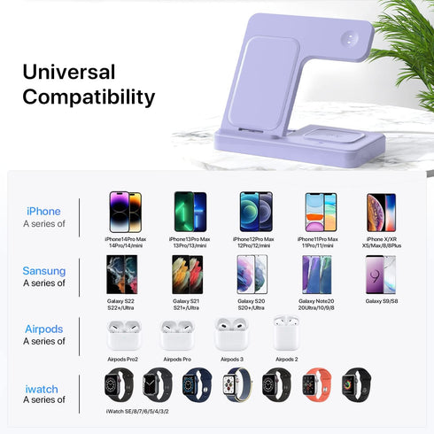 Charging Station for Multiple Devices Apple, 3 in 1 Charging Station for Apple, Fast Wireless Charger Stand for iPhone 14/13/12/11/Pro/Max/Plus/XS...