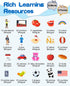 Spanish & English Talking Flash Cards for Toddlers 2-4 Years Old, Autism Toys, Speech Therapy Toys, Educational Learning Flash Cards for Boys and ...