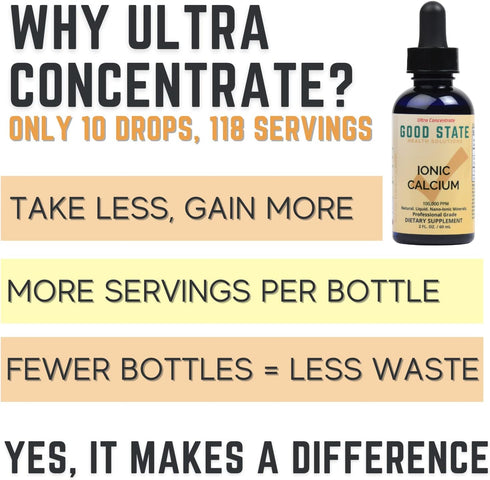 Good State Liquid Ionic Calcium Ultra Concentrate - 10 Drops Equals 50 Mg - 100 Servings Per Bottle 1.6fl. oz...