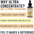 Good State Liquid Ionic Calcium Ultra Concentrate - 10 Drops Equals 50 Mg - 100 Servings Per Bottle 1.6fl. oz...