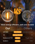 GLUROO G40 LED Replacement Light Bulbs, 1W Shatterproof Globe Bulbs for Outdoor String Lights Dimmable Eidison Bulb fits E12 C7 Screw Base, Equval...