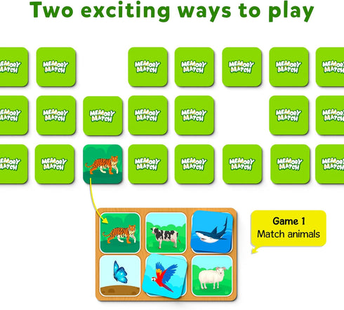 Skillmatics Board Game - Memory Match Animals, Fun & Fast Memory Game for Kids, Preschoolers, Toddlers, Gifts for Boys & Girls Ages 3, 4, 5, 6, 7...