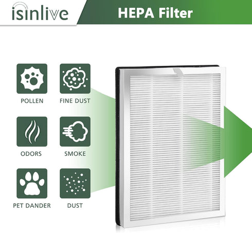 isinlive 25 Replacement Filter Compatible with 25 Air Purifier S1/W1/B1, HEPA Activated Carbon Filter, 4 Pack...