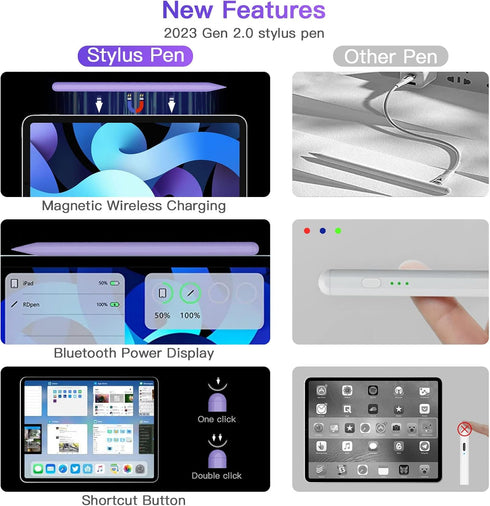 iPad Pencil 2nd Generation with Magnetic Wireless Charging, Apple Pencil 2nd Generation, Smart Pen Compatible with iPad Pro 11 in 1/2/3/4, iPad Pr...